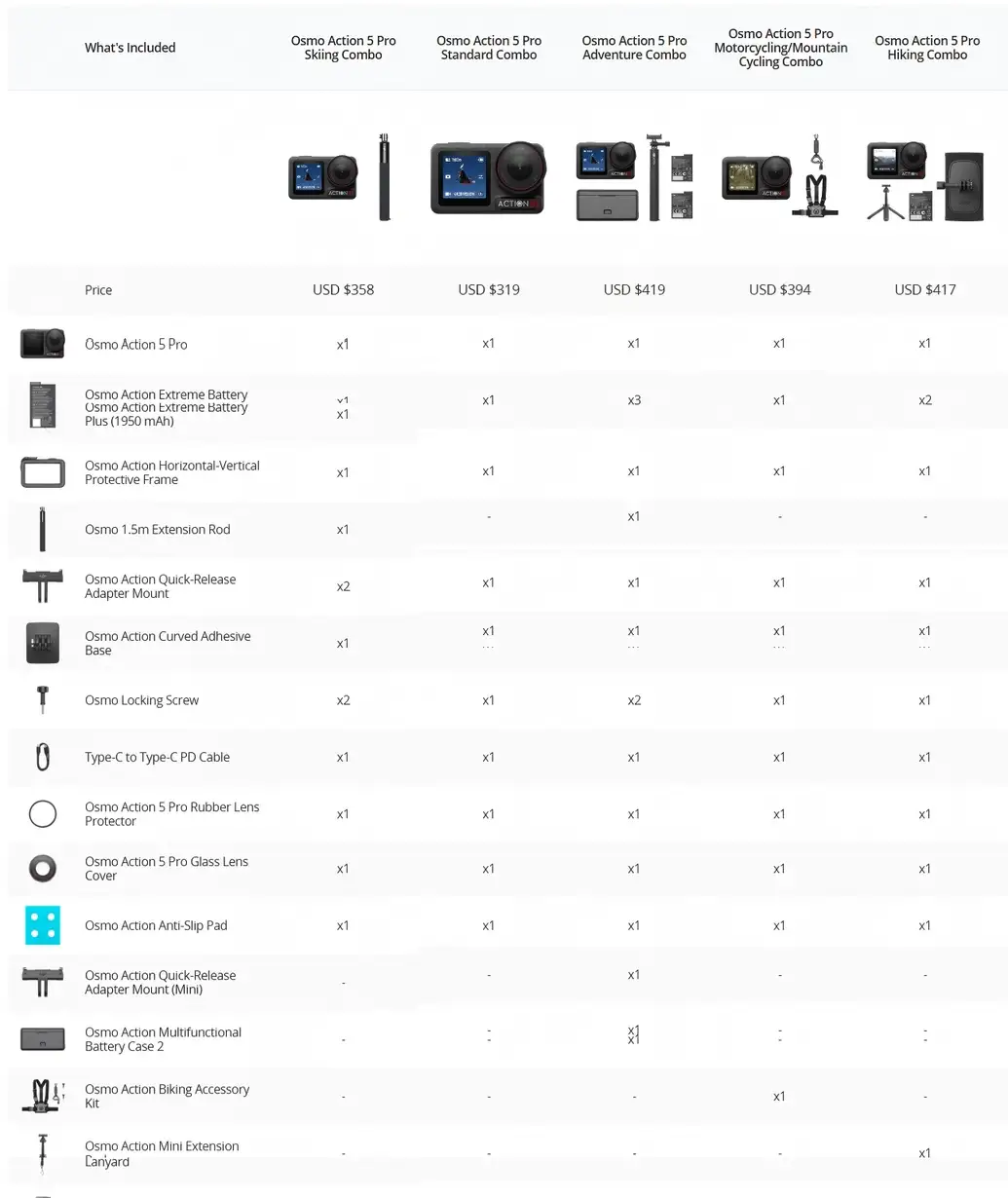 Osmo Action 5 Pro — image 6